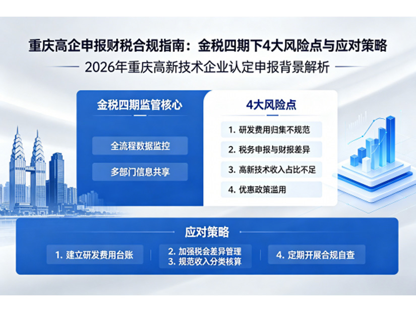 2026重庆高企申报前必读：金税四期4大涉税风险排查指南